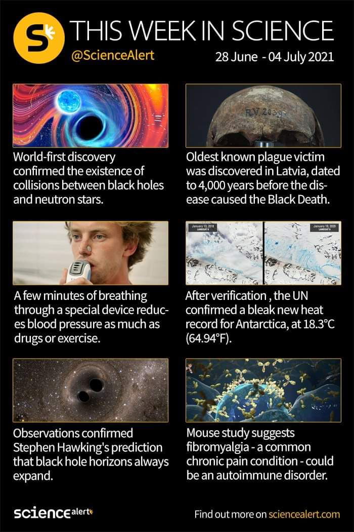 82 This Week in Science 9GAG