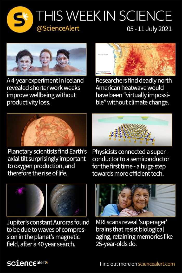 Weekly science by science alert 9GAG