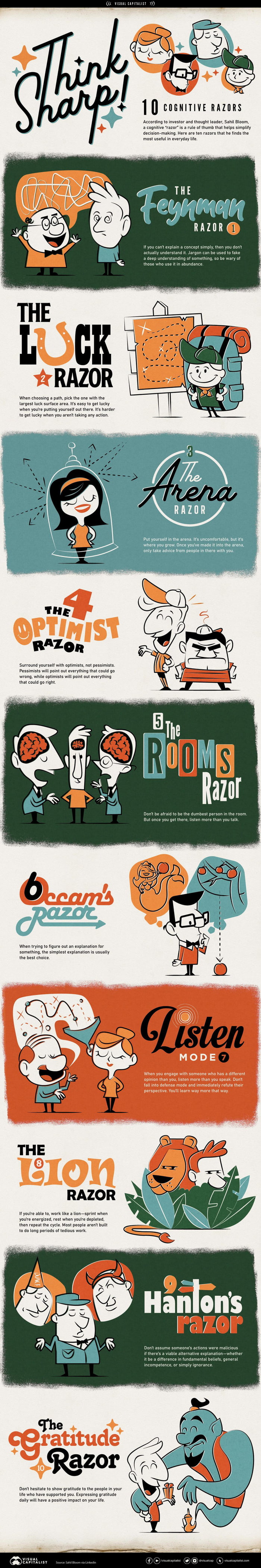 10 Powerful Cognitive Razors to Simplify Decision Making - 9GAG
