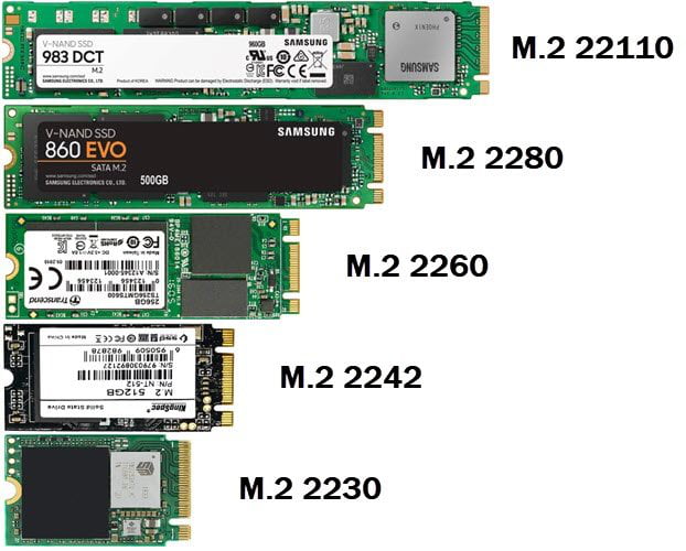 All M 2 SSD Size Guide 9GAG