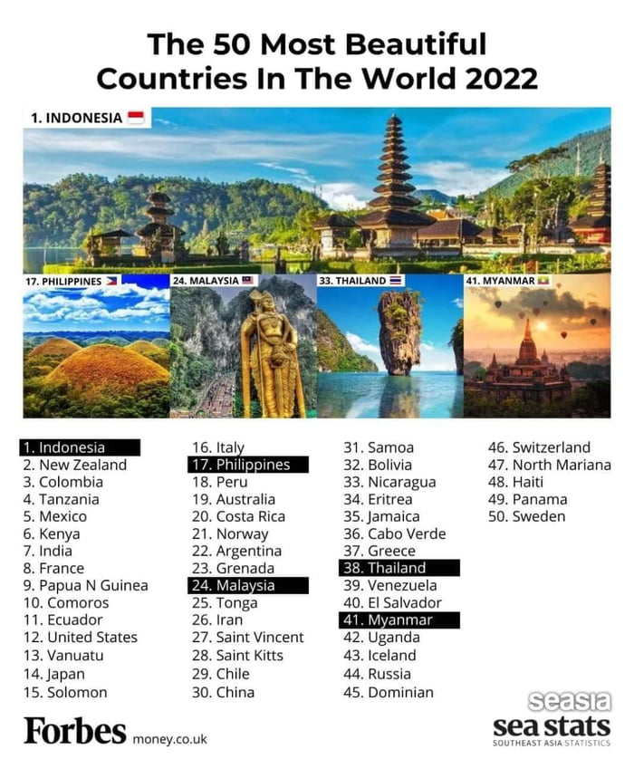 Indonesia Itu Kaya Indonesia Itu Makmur Indonesia Itu Cantik Cuma