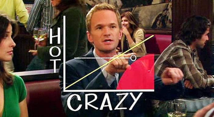 From Johnny Depp V Amber Heard Trial We Learned That Barneys Hot Crazy 