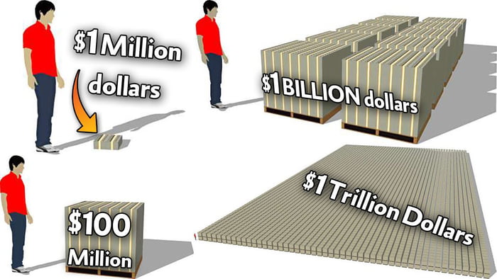 What Does 1 Trillion Dollars Look Like 9GAG