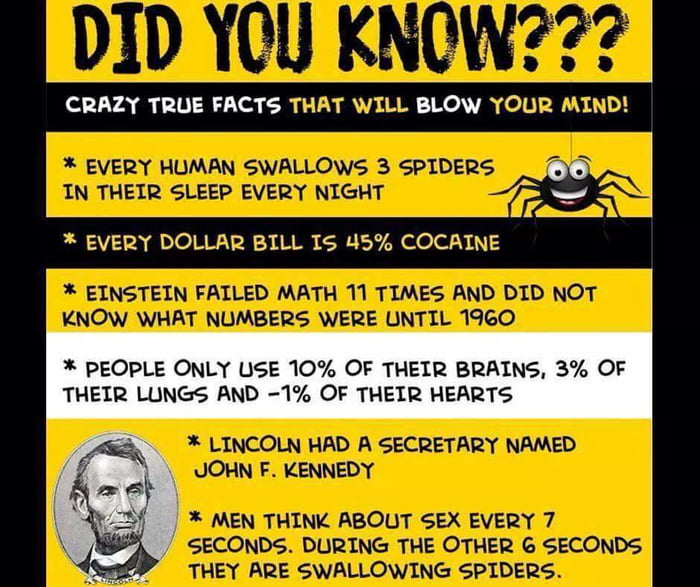 The fact that it does. Don&#039;t believe everything you see on the internet.