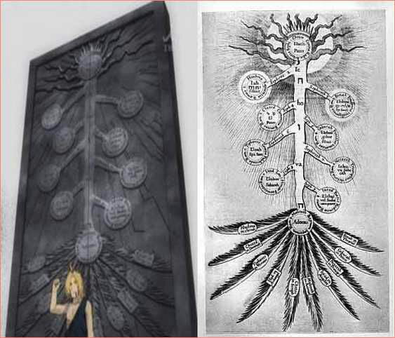 Why is this tree in Fullmetal Alchemist and Neon Genesis Evangelion ? 