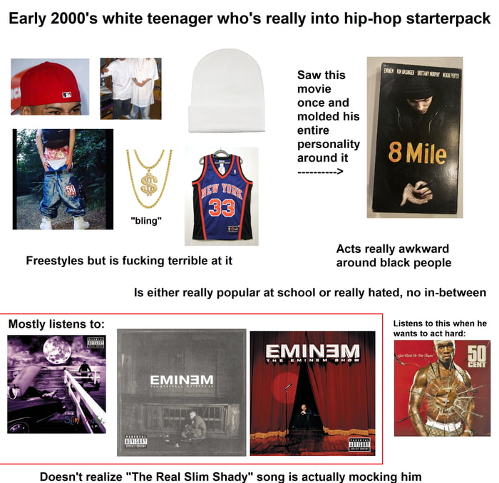 Popular Songs 2001 Hip Hop Popular Songs 2001 Hip Hop