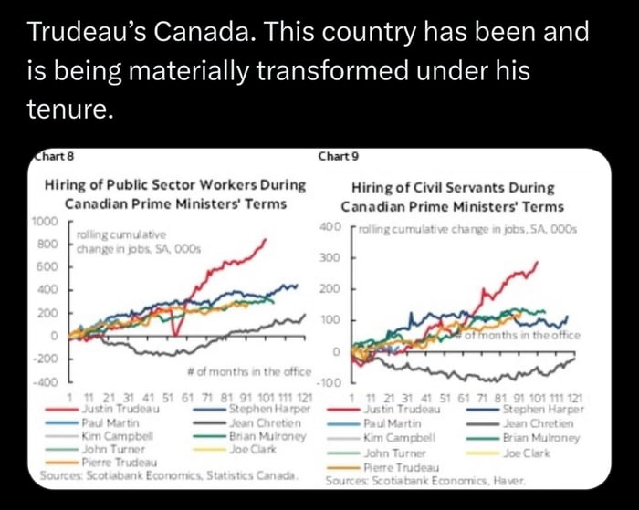 Where To Leave Car Keys When Running