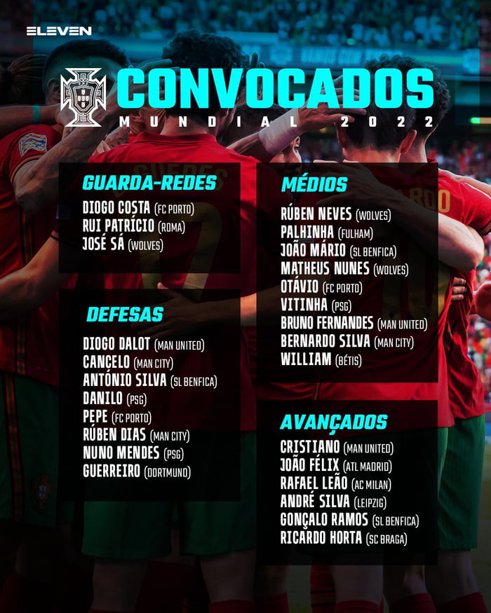 Portugal World Cup 2022 Squad 9GAG   AZDBpgn 700b 