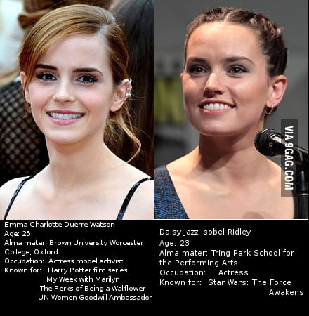 Emma Watson VS Daisy Ridley - 9GAG