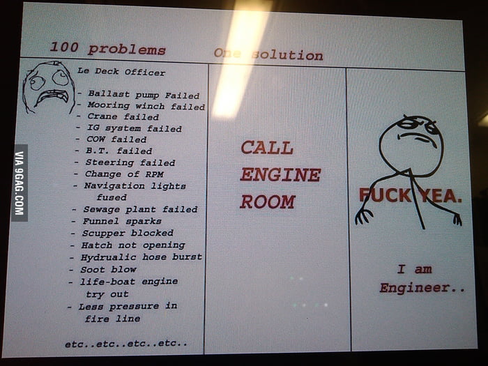 100 problems........................one solution!!!!!!!!!! - 9GAG