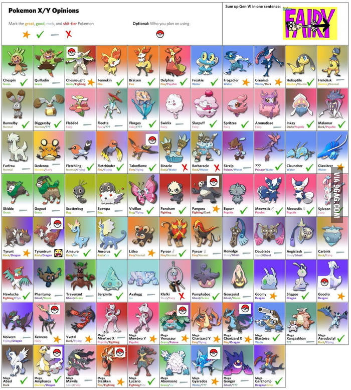 pokemon x and y pokemon list