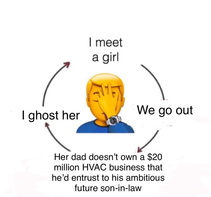 when-did-dating-get-this-hard-9gag