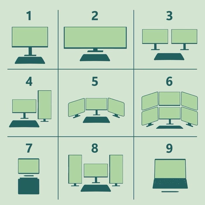 If the PO of your company has a setup other than 9, the devs will not ...
