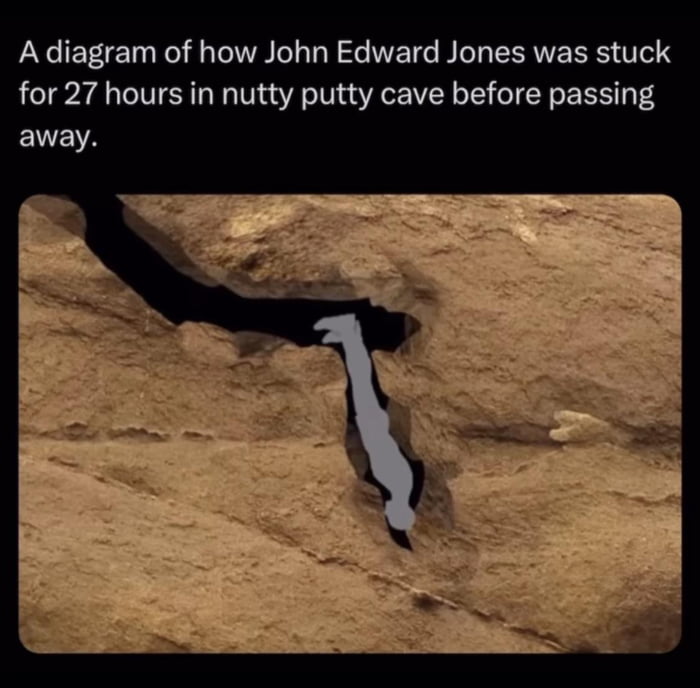 John Edward Jones lost his life after being trapped inside the nutty putty cave for more than 27
