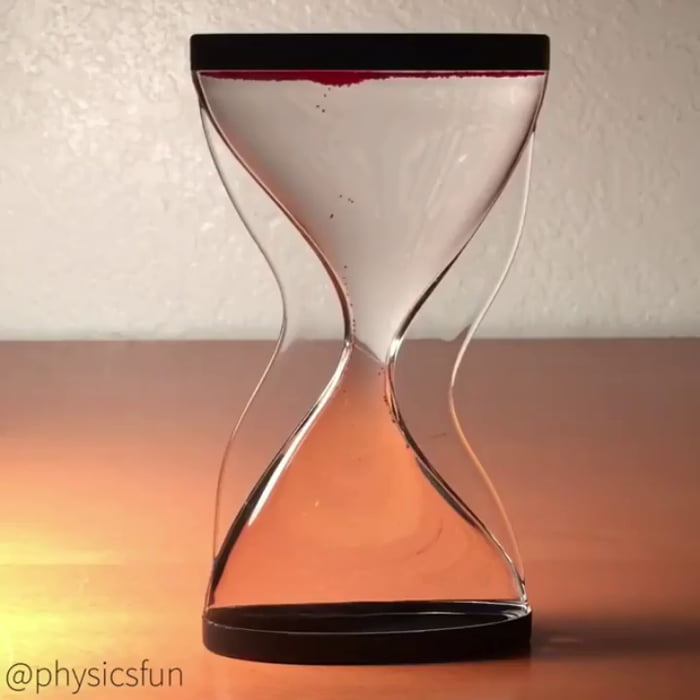 reverse hourglass shape