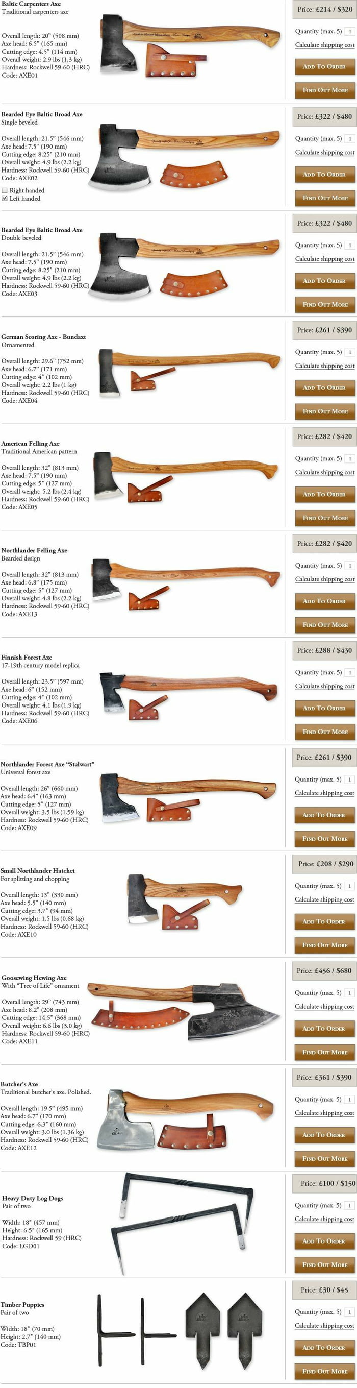 Types of axes - 9GAG