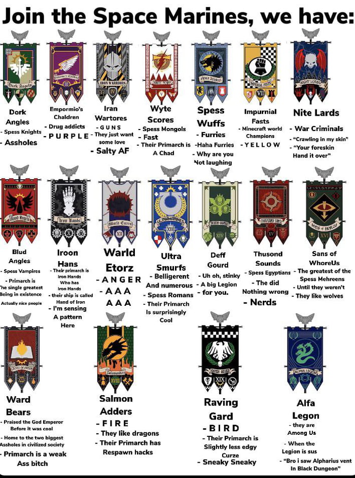 Space Marine Legions but badly described - 9GAG