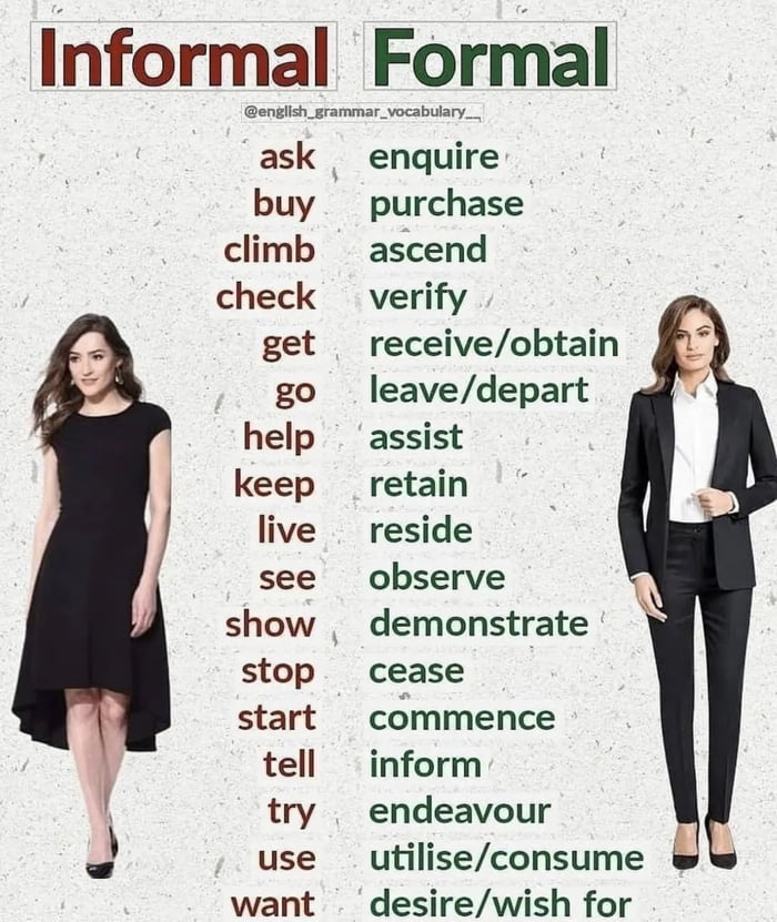 Informal vs Formal 9GAG