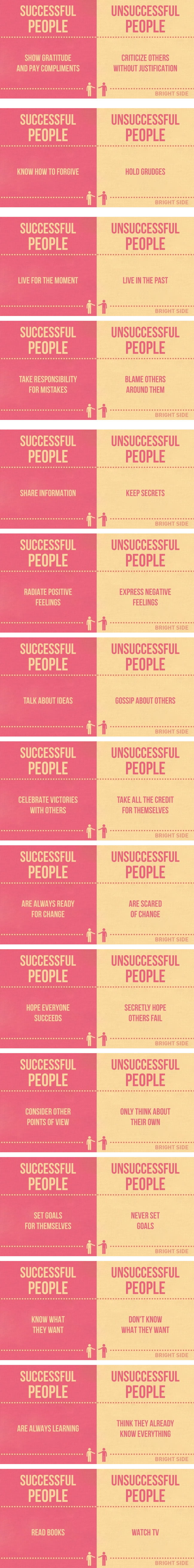 15-personality-traits-which-all-successful-people-have-9gag