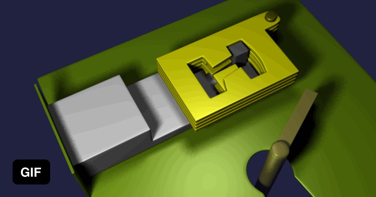 How a lever tumbler lock works. 9GAG
