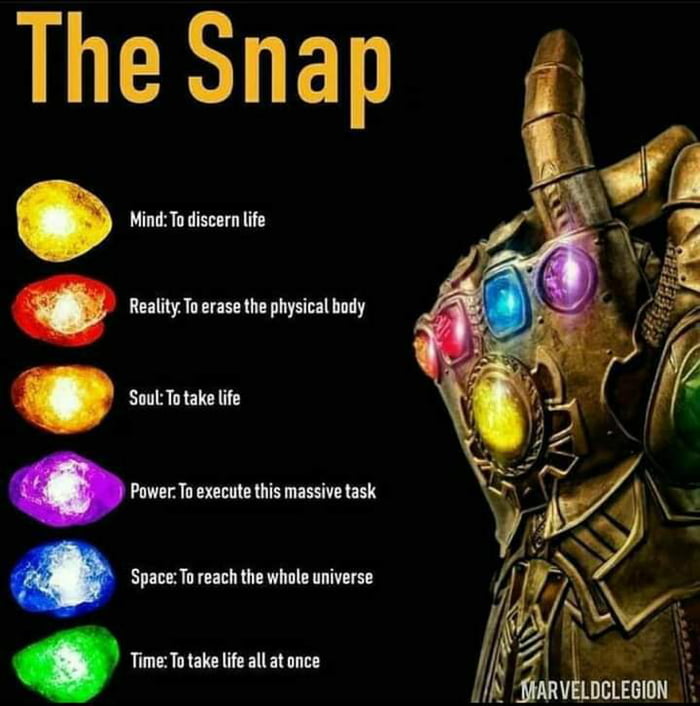 How infinity stones work - 9GAG