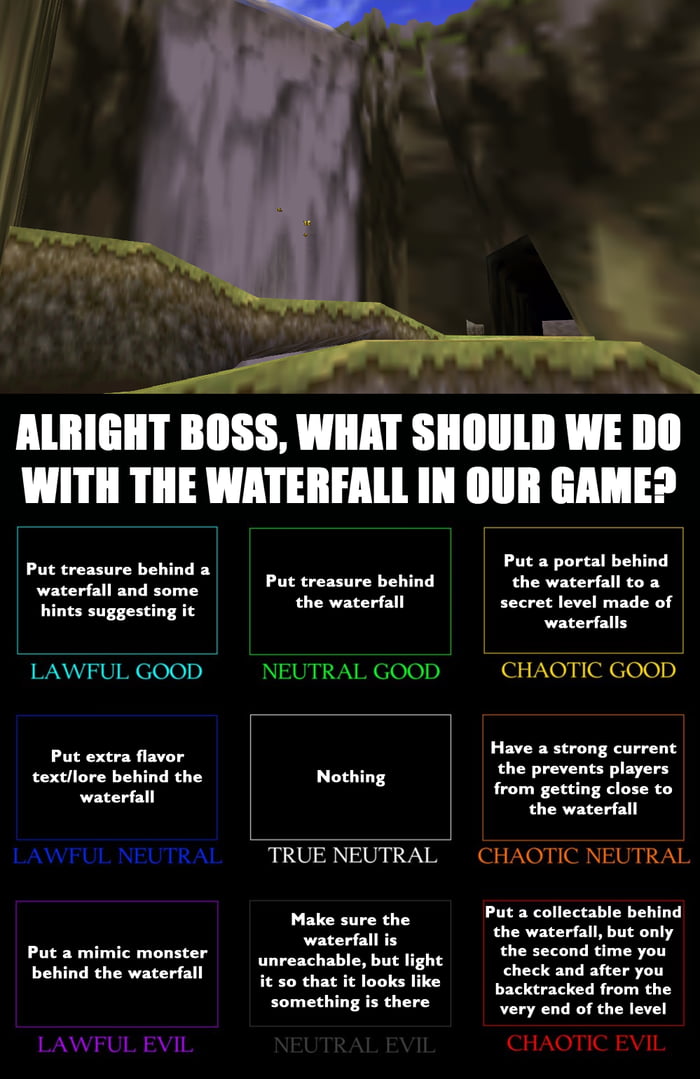 What game dev are you? - 9GAG