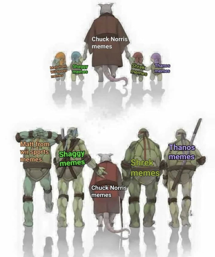 Evolution - 9GAG