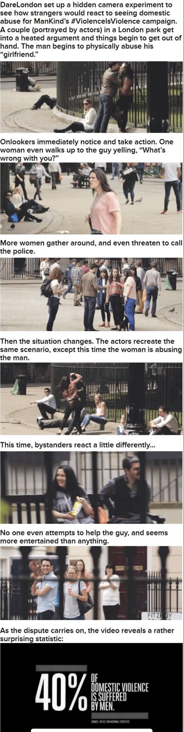 DareLondon set up a hidden camera experiment to see how strangers would