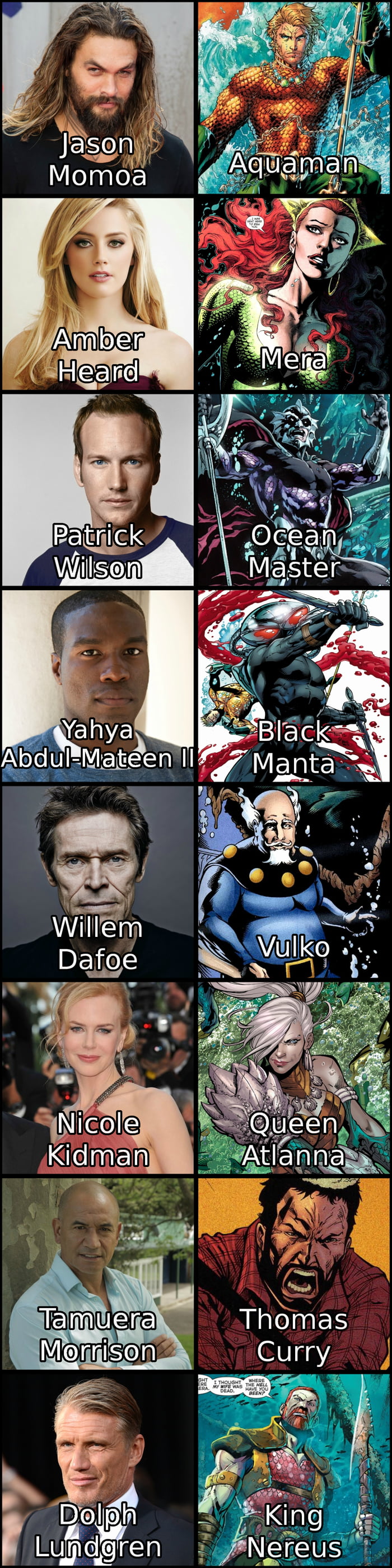 The Cast Of Aquaman So Far 9gag