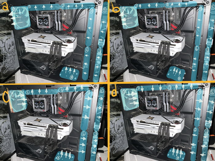 Best fan configuration? 9GAG
