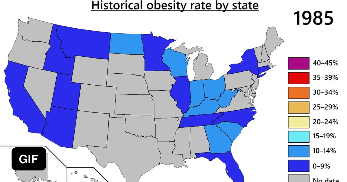 Historical Obesity Rate in the United States - 9GAG