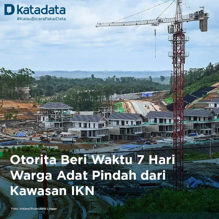 Kemaren Pada Dukung IKN Kok Hari Ini Udah Digusur Kita Lihat Akan