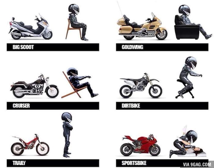 difference between bicycle and motorcycle