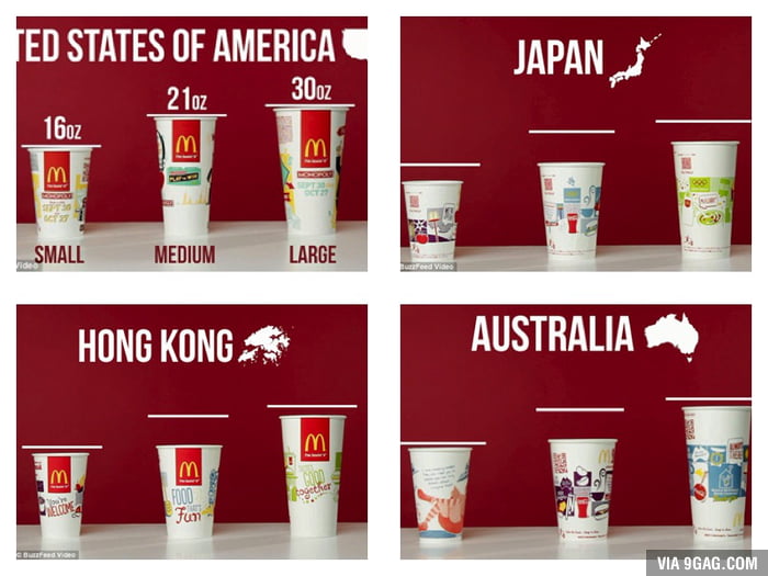 McDonald's cup size compared to US. 9GAG