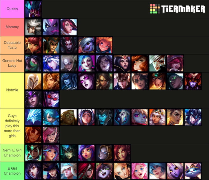 Made a tier list for female champions - 9GAG