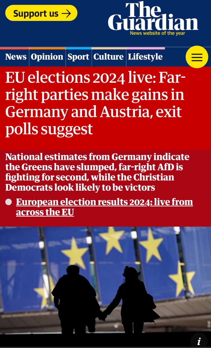 The Far Right Making Huge Gains In Germany And Austria.. Europe Is ...