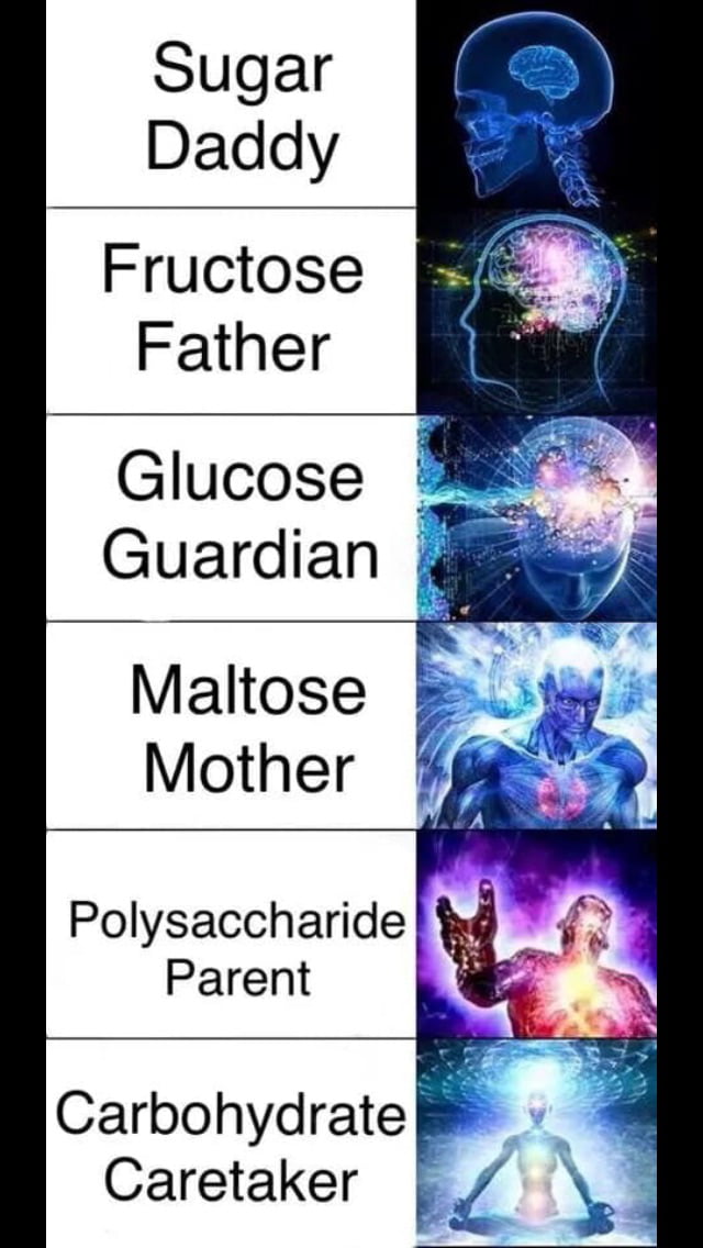 Describe Your Sugar Daddy 9GAG