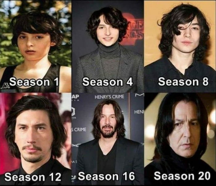 The evolution of Finn Wolfhard 9GAG