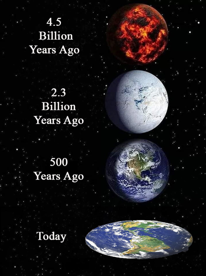 Evolution of Earth Debunking 9GAG