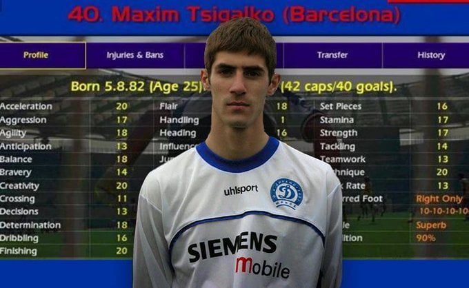 Football Manager Legend and former footballer Maxim Tsigalko passed ...