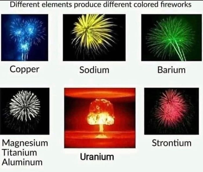 Different elements produce different colored fireworks 9GAG