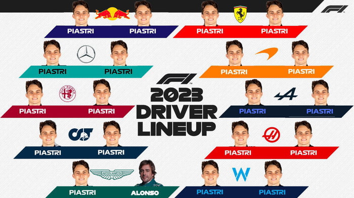 In the latest news, all F1 teams confirms next 2023 drivers - 9GAG