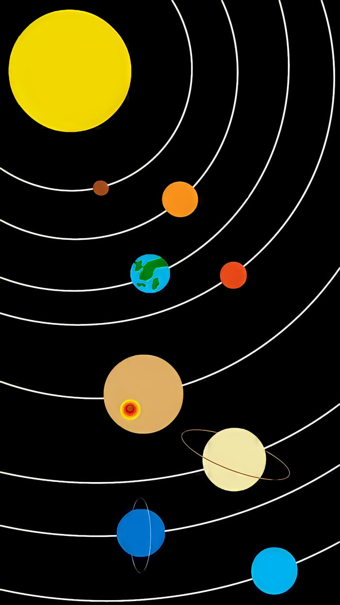 Solar System (1440x2560) - 9GAG