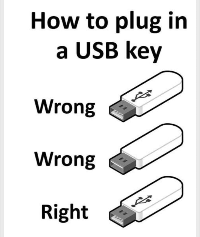 Usb key что это. Usb plug. usb key. to plug in. internal key-a plug.