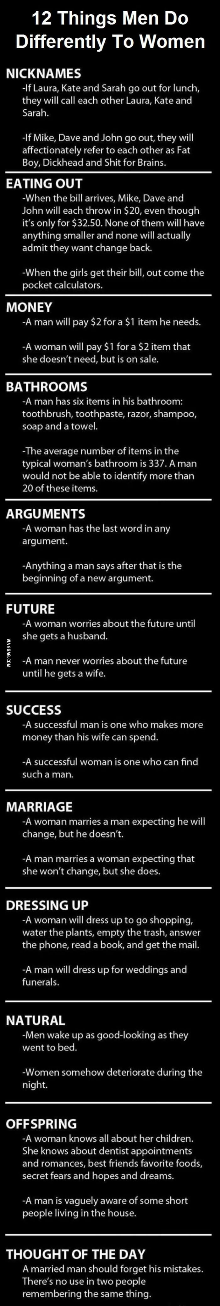12 Things Men/Women do differently.
