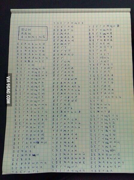 word-forms-in-english-and-russian-yeah-thats-one-word-9gag