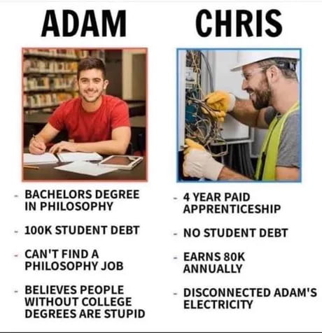 An old meme from 2017, is it still relevant? - 9GAG