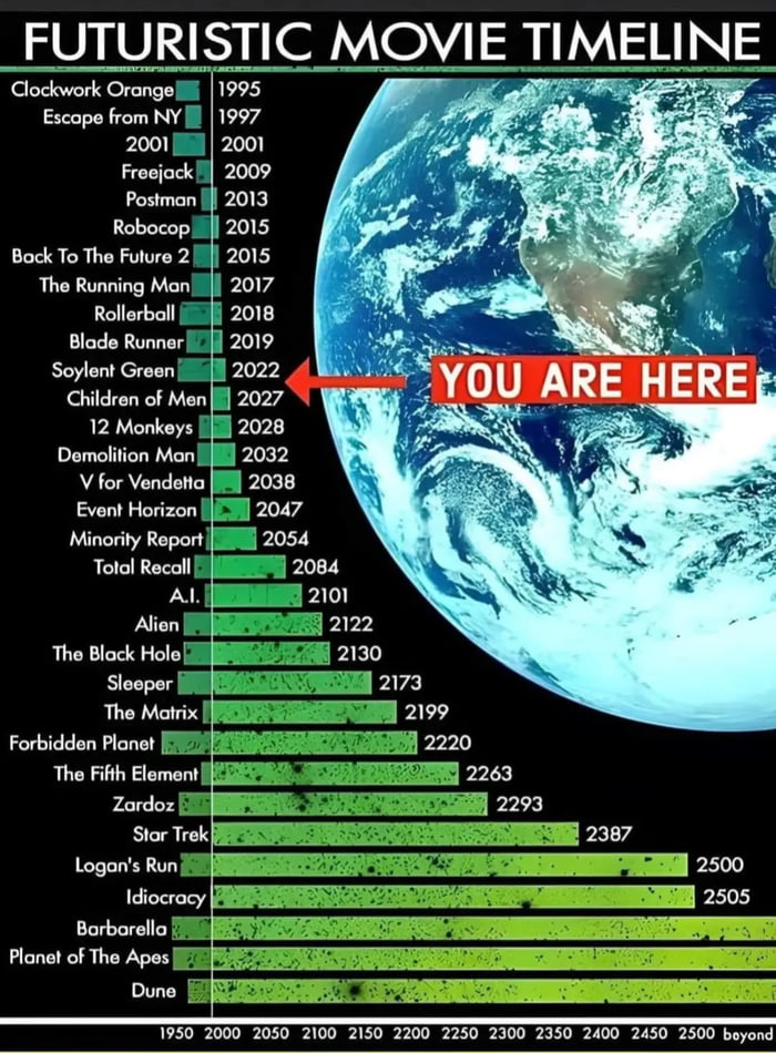 reality-is-stranger-than-fiction-9gag