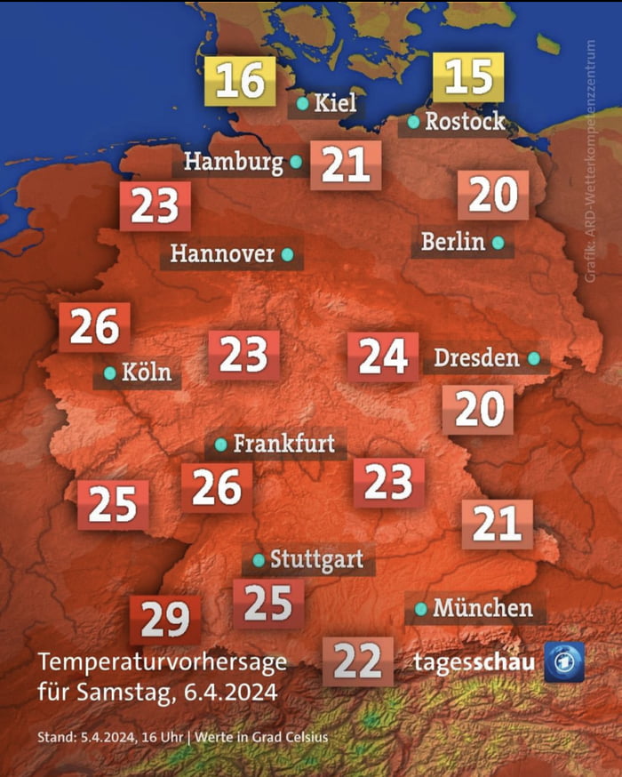 Irre Ich Mich Oder Gibt Es Auch In Der Rot Tot Hitzeskala Inflation