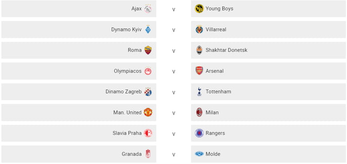 UEFA Europa League Round of 16 Draw Results - 9GAG